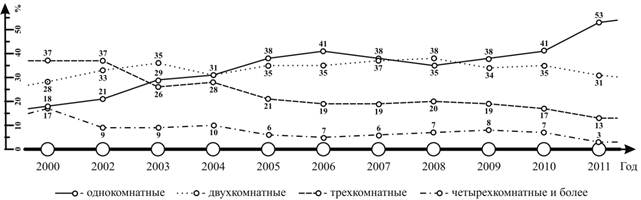 Рисунок6.1.jpg