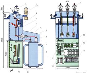 Комплектная трансформаторная подстанция наружной установки (КТПН) на 10/0,4 кВ