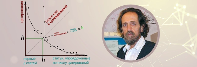 Что такое индекс Хирша, или h-индекс: как рассчитать и как повысить