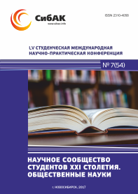 LV Студенческая международная научно-практическая заочная конференция «Научное сообщество студентов XXI столетия. ОБЩЕСТВЕННЫЕ НАУКИ»