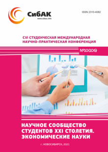 CVI