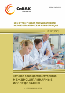 CXCI