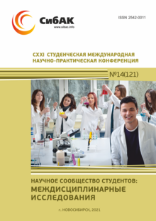 CXXI