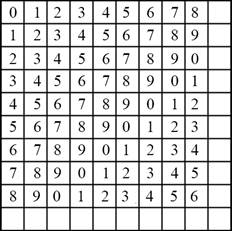 квадрат2