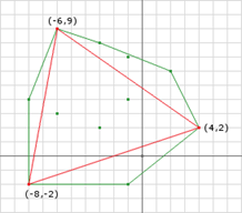 http://www.dyn4j.org/wp-content/uploads/2010/04/gjk-figure3.png