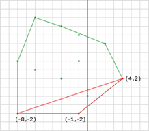 http://www.dyn4j.org/wp-content/uploads/2010/04/gjk-figure4.png