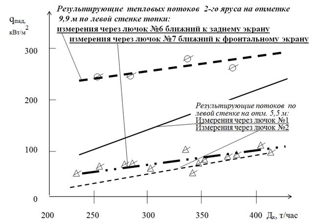Описание: 2016-07-09_09-40-31