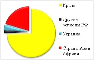 рис1.jpg
