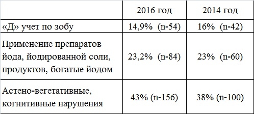 табл3.jpg