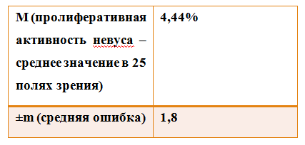 лолдотдт.png