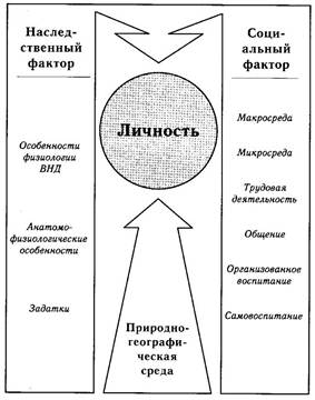 http://www.studfiles.ru/html/2706/19/html_75Keve5Bn0.6cZq/htmlconvd-DgrapK_html_md29795a.jpg