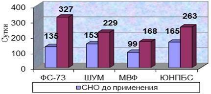 Описание: J:\Безымянный13.png