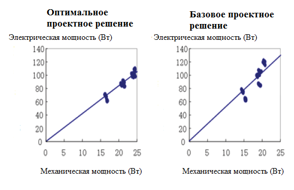 +4'.png