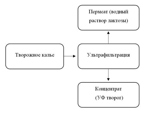 Рис. 2.png