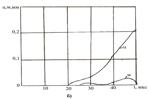 ris-19ab%20copy