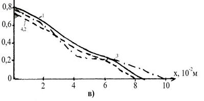 ris-19(b)-copy