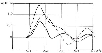 ris-21%20copy