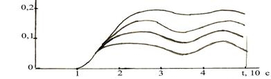 ris-22-copy
