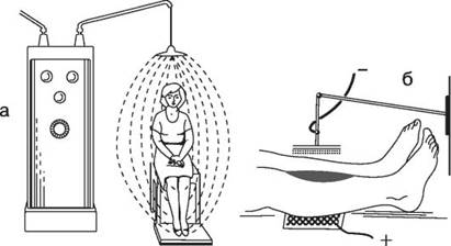 http://vmede.org/sait/content/Medbiofizika_fedorov_2008/19_files/mb4_013.jpeg