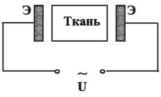 http://vmede.org/sait/content/Medbiofizika_fedorov_2008/19_files/mb4.jpeg