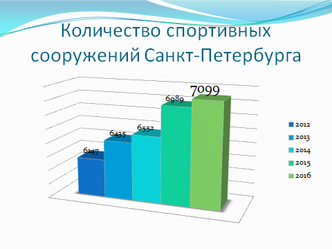 http://kfis.gov.spb.ru/media/uploads/userfiles/2017/03/16/3.png