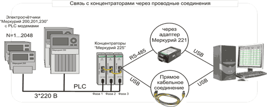 http://tmelectric.ru/source/photos/2012/12/22/034f946c2f09fb8ff310ce2502308520.gif