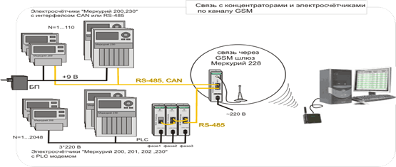 http://tmelectric.ru/source/photos/2012/12/22/c103c2ed015327cac9871607e6914fc8.gif
