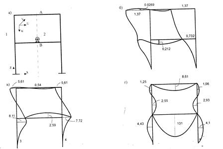 Image7