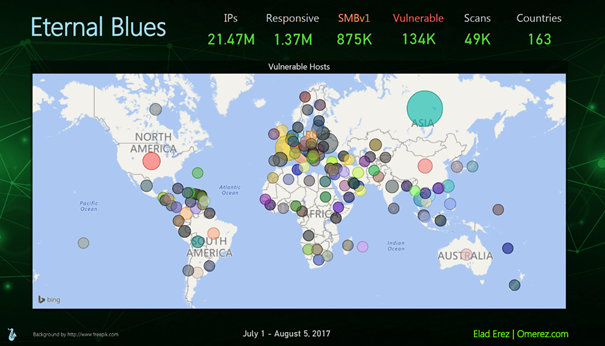 http://omerez.com/repository/images/Aug-2017-stats/Worldwide_vulnerability_map.png