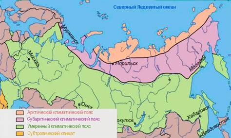карта-схема климатических поясов России