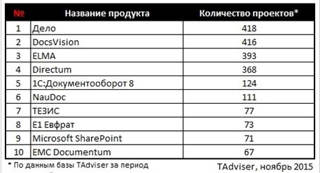 http://www.doc-online.ru/pics/news/1459770825.jpg