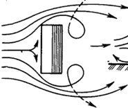 https://sibac.info/files/2017_05_31_studtech/Revinskay.files/image001.png