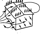 https://sibac.info/files/2017_05_31_studtech/Revinskay.files/image001.png