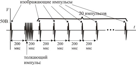 Graphic2