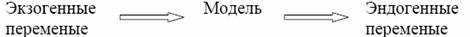 http://pics.semestr.ru/images/referat/8_8592_image001.jpg
