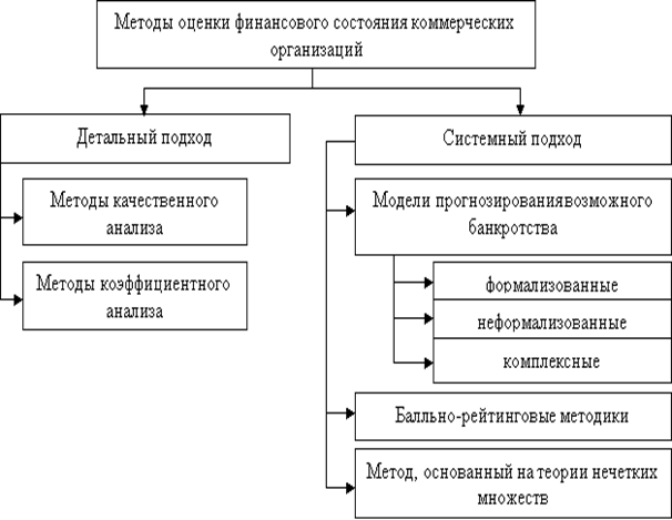 http://economyandbusiness.ru/wp-content/uploads/2016/05/574d74b87bcca_img.png