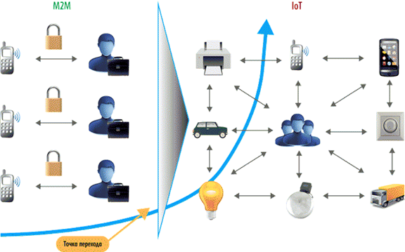 http://compress.ru/archive/cp/2013/12/15/03.png
