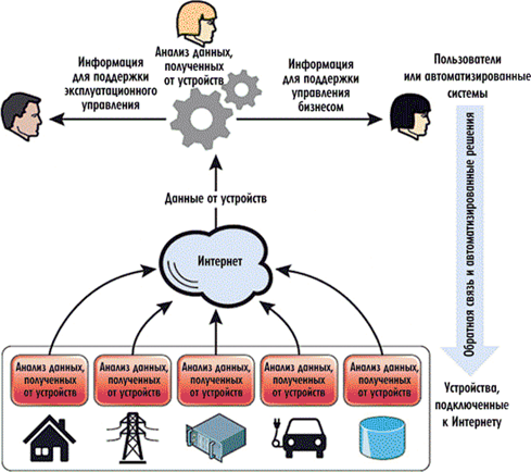 http://compress.ru/archive/cp/2013/12/15/06.png