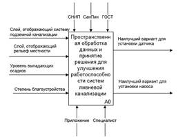 айдиэф1.jpg
