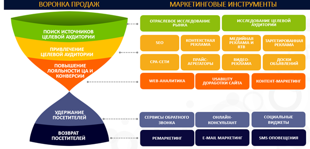 http://randstar.ru/wp-content/uploads/2015/12/82a3273117c93432c9e5233c45b3242b.png