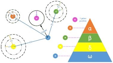 http://www.mdpi.com/energies/energies-11-00163/article_deploy/html/images/energies-11-00163-g001.png