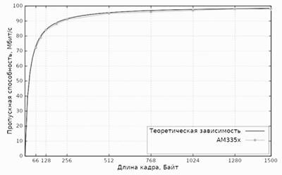 https://pp.userapi.com/c824410/v824410047/163301/2cs3VyLgnu8.jpg