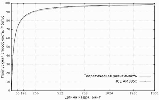 https://pp.userapi.com/c824410/v824410047/163308/TdkzH06vq0k.jpg