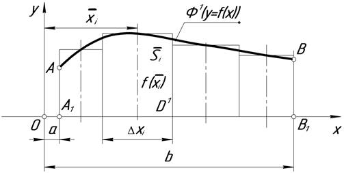 Рис. 6.9а.tif