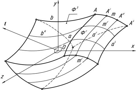 рис.3.tif