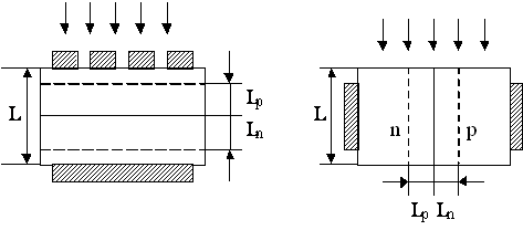 Описание: http://library.tuit.uz/lectures/epus/Aloqa_qurilmalarinig_elektr_taminoti_med.files/image024.gif