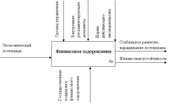 диаграмма.jpg
