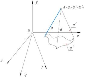 Рис. 3.tif