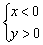 http://www.mathprofi.ru/d/lineinye_neravenstva_clip_image132.gif