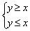 http://www.mathprofi.ru/d/lineinye_neravenstva_clip_image140.gif